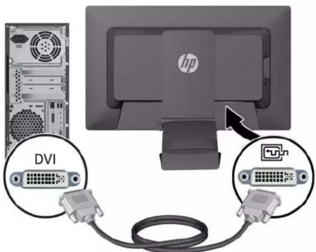 HP DVI