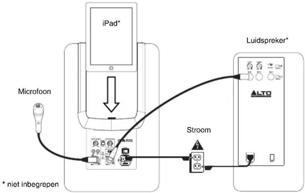 ALTO iPA Music System - VERBINDINGSDIAGRAM - 1