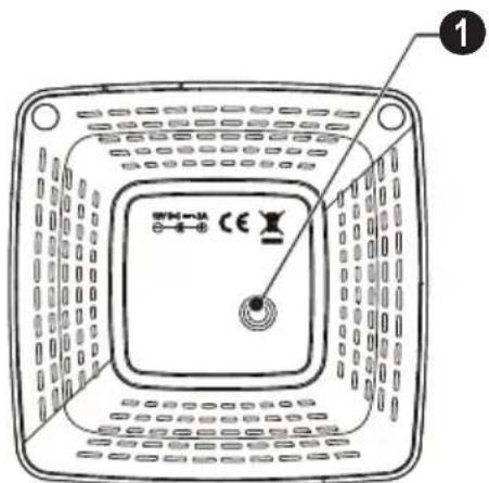 PHILIPS PicoPix PPX2480 - Partie inférieure de l'appareil - 1