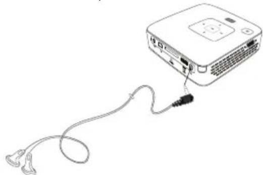 PHILIPS PicoPix PPX2480 - Branchement des écouteurs/casque - 1