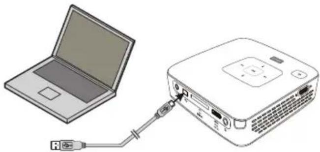 PHILIPS PicoPix PPX2480 - Brancher à l'ordinateur (USB) - 1