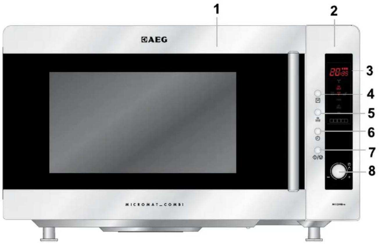 AEG 1 2 MICROMAT_COMBI 3 4 5 6 7 8