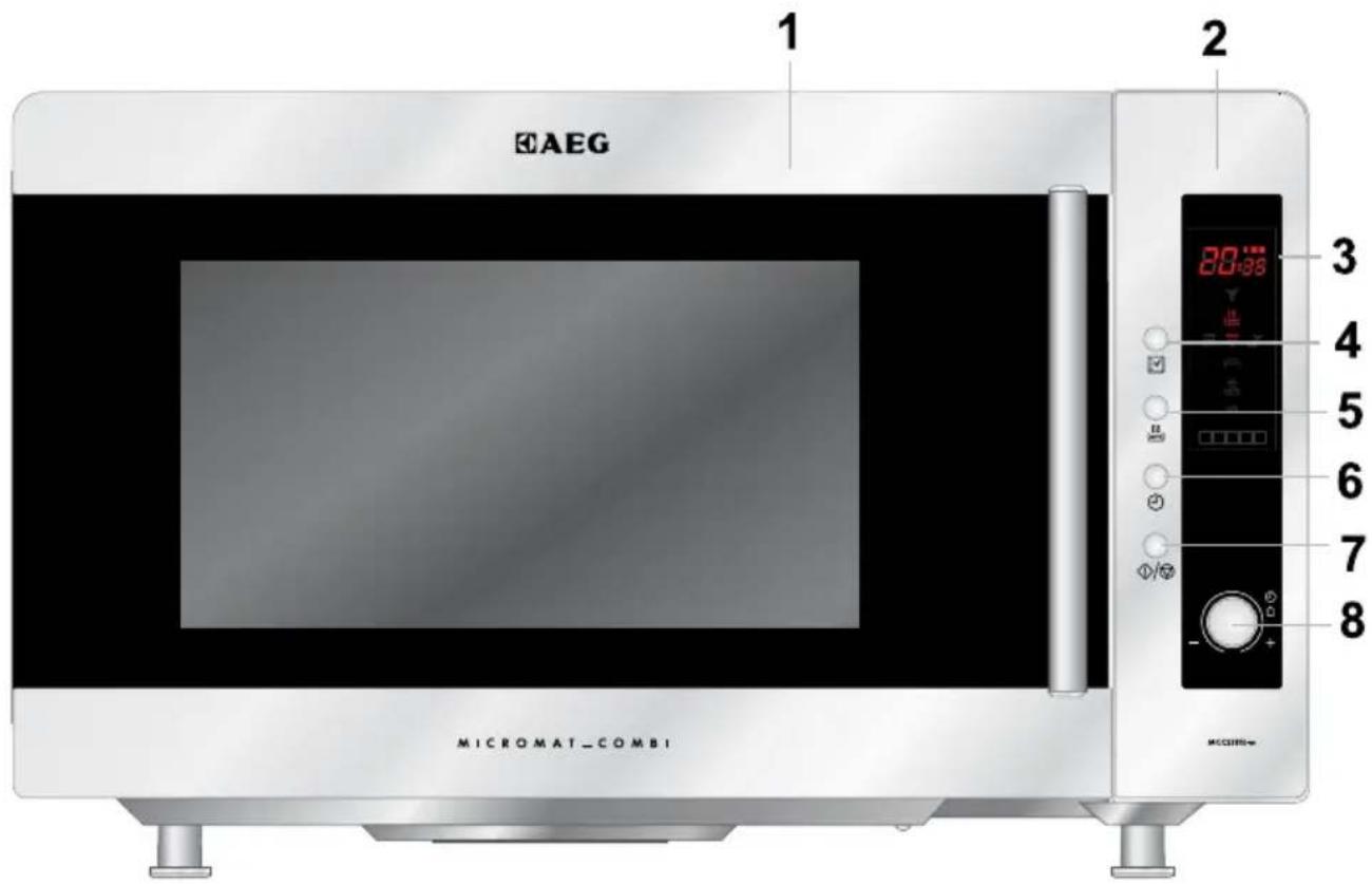 AEG 1 2 MICROMAT_COMBI 3 4 5 6 7 8