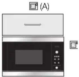 ELECTROLUX EMS26415K - Connecting the appliance to the power supply - 1
