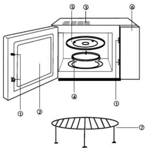GORENJE GMO20DGB - Дијаграм на печката - 2
