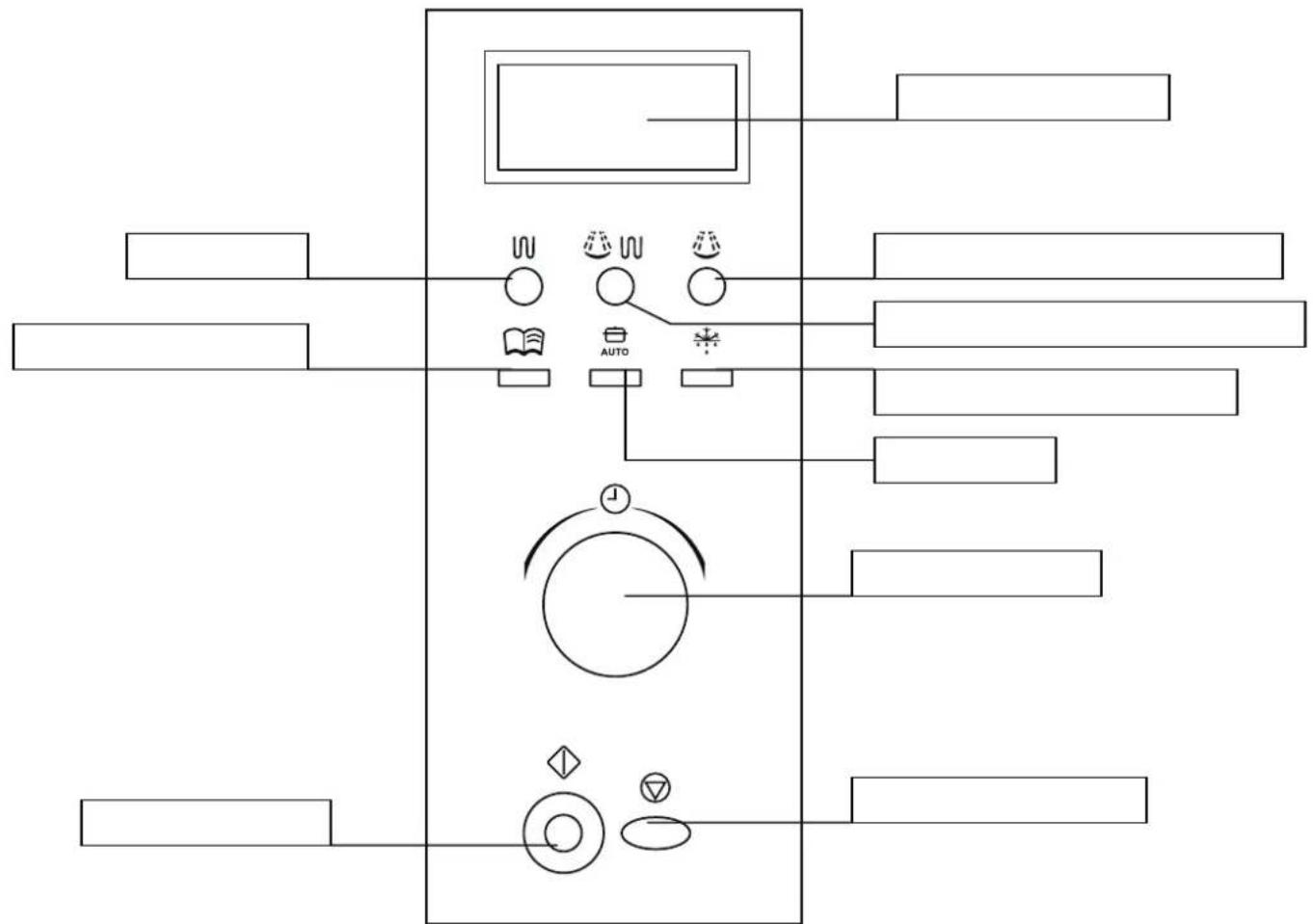 Mastercook MM17GEX - PROVOZNÍ INSTRUKCE - 3