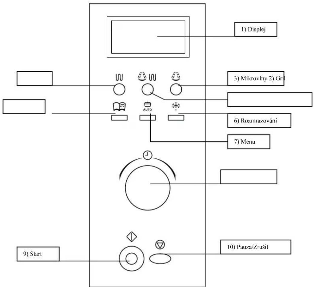 Mastercook MM23GEX - OVLÁDACÍ PANEL - 1
