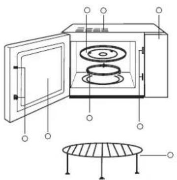Mastercook MM23GEX - PROVOZNÍ INSTRUKCE - 2