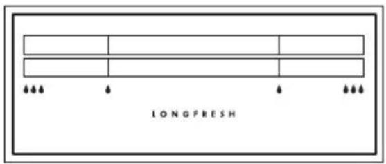 LONGFRESH