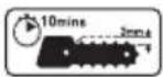 BLACK & DECKER GK1935T - Am Gerät sind die folgenden Warnsymbole angebracht: - 6