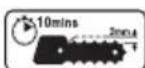 BLACK & DECKER GK1935T - Το εργαλείο φέρει τα παρακάτω προειδοποιητικά σύμβολα: - 6