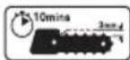 BLACK & DECKER GK1935T - A ferramenta contém os seguintes símbolos de aviso: - 2