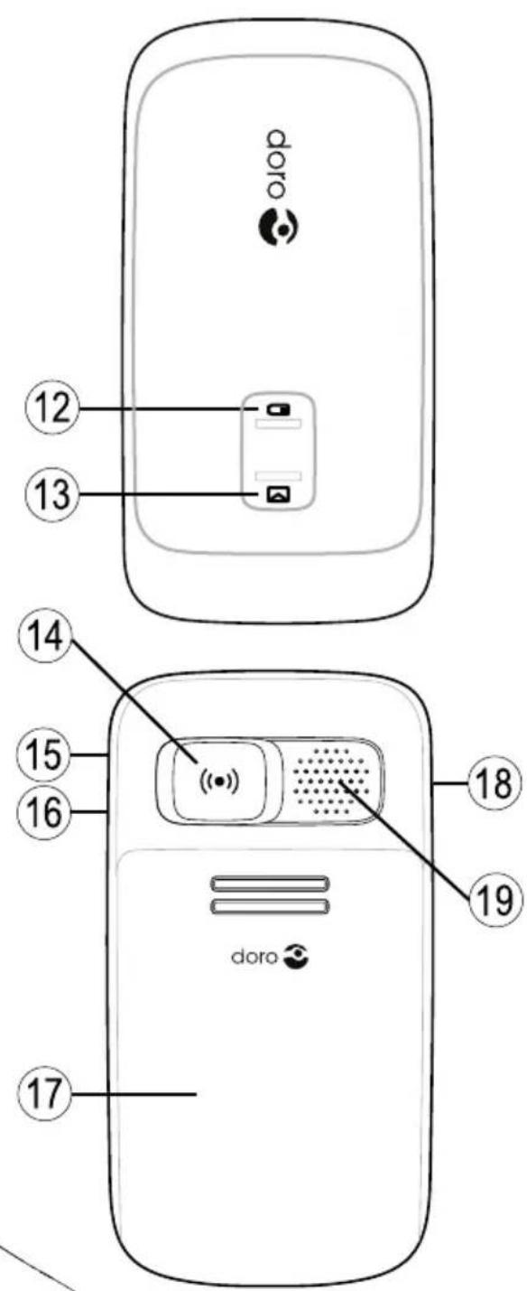 doro 12 13 14 15 16 17 18 19 doro