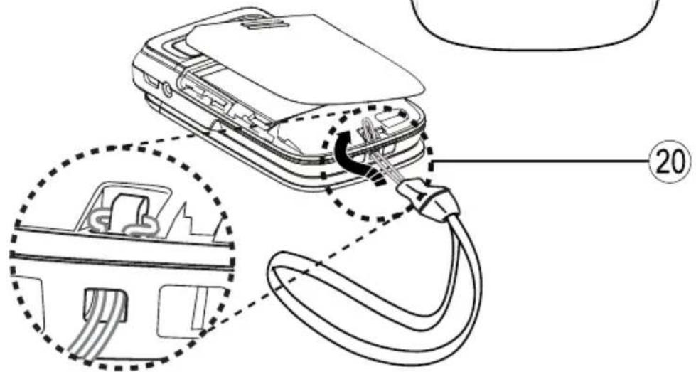 DORO PhoneEasy 610 - Dichiarazionediconformità - 3