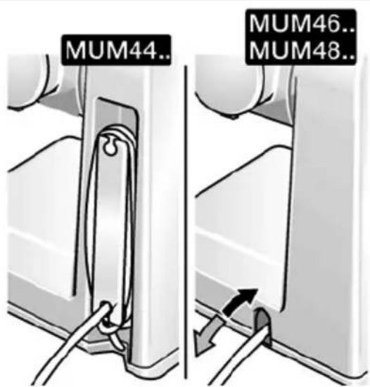 MUM44.. MUM46.. MUM48..