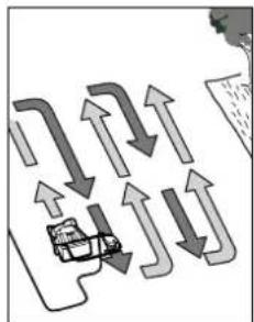 graph TD A["Vehicle"] --> B["Route 1"] A --> C["Route 2"] A --> D["Route 3"] A --> E["Route 4"] A --> F["Route 5"] A --> G["Route 6"] A --> H["Route 7"] A --> I["Route 8"] A --> J["Route 9"] A --> K["Route 10"] style A fill:#f9f,stroke:#333 style B fill:#ccf,stroke:#333 style C fill:#ccf,stroke:#333…