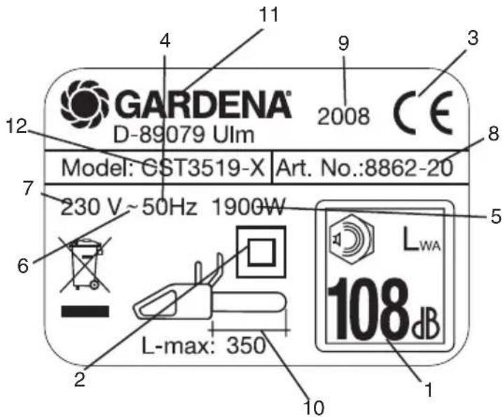 GARDENA® D-89079 Ulm 2008 CE Modelo: GST3519-X N.º de art.: 8862-20 230 V~50 Hz 1900 W L-máx: 350 LWA 108 dB