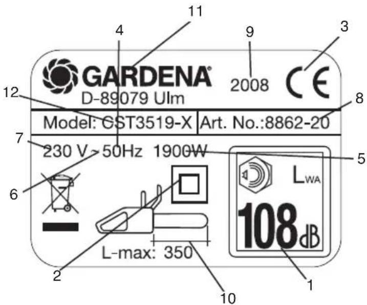 GARDENA® D-89079 Ulm 2008 CE Model: GST3519-X Art. No.:8862-20 230 V > 50Hz 1900W L-max: 350 LWA 108dB