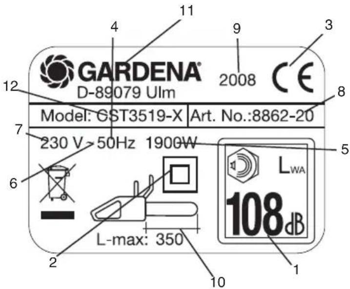 GARDENA® D-89079 Ulm 2008 CE Μοντέλο: GST3519-X Αρ. είδους: 8862-20 230 V > 50 Hz 1900 W L-max: 350 LWA 108 dB