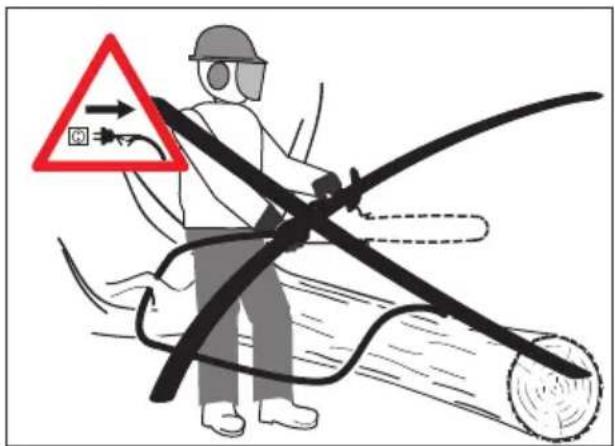 Diagram illustrating a woodworking process with a worker using a log and a warning sign indicating hazard.