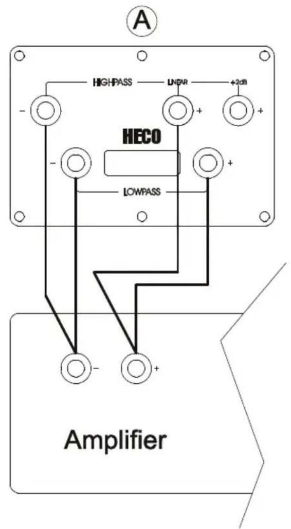 A HIGHPASS LINEAR +2dB HECO LOWPASS Amplifier