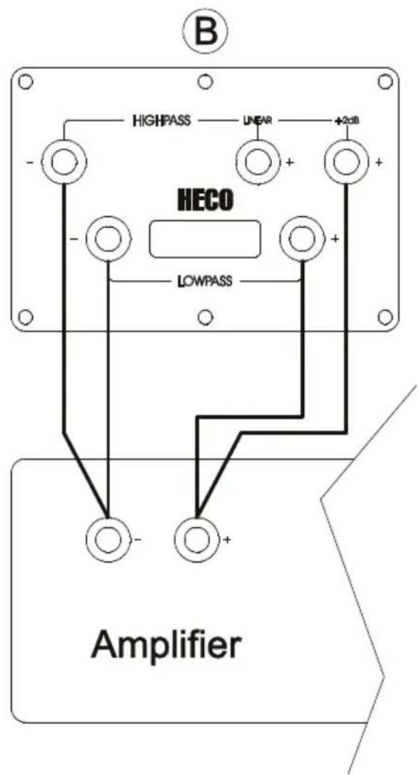 B HIGHPASS UNEAR +2dB HECO LOWPASS Amplifier