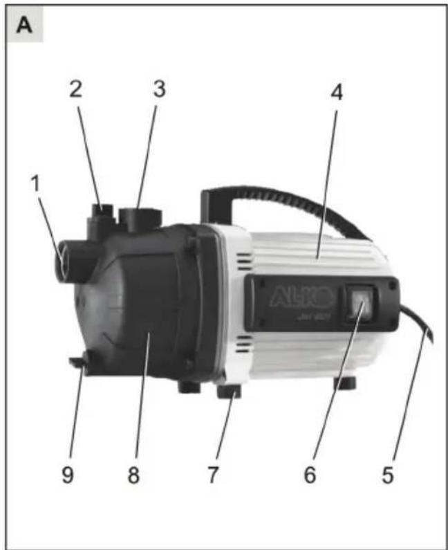 A 1 2 3 4 9 8 7 6 5 AlGO Air Condition