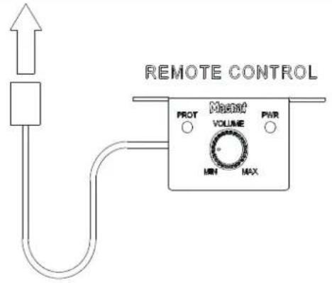 REMOTE CONTROL PROT Master VOLUME PWR MIN MAX