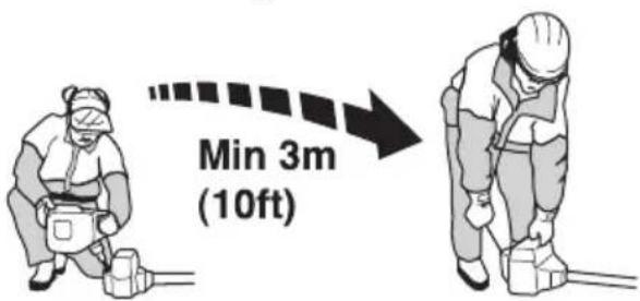 Min 3m (10ft)
