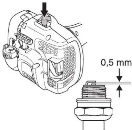 0,5 mm