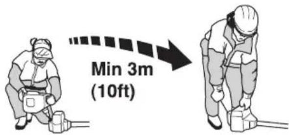Min 3m (10ft)