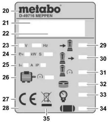 metabo® D-49716 MEPPEN 20 21 22 23 V Hz P= kW S I= A IP 24 25 26 35 29 30 31 32 33 34 27 CE