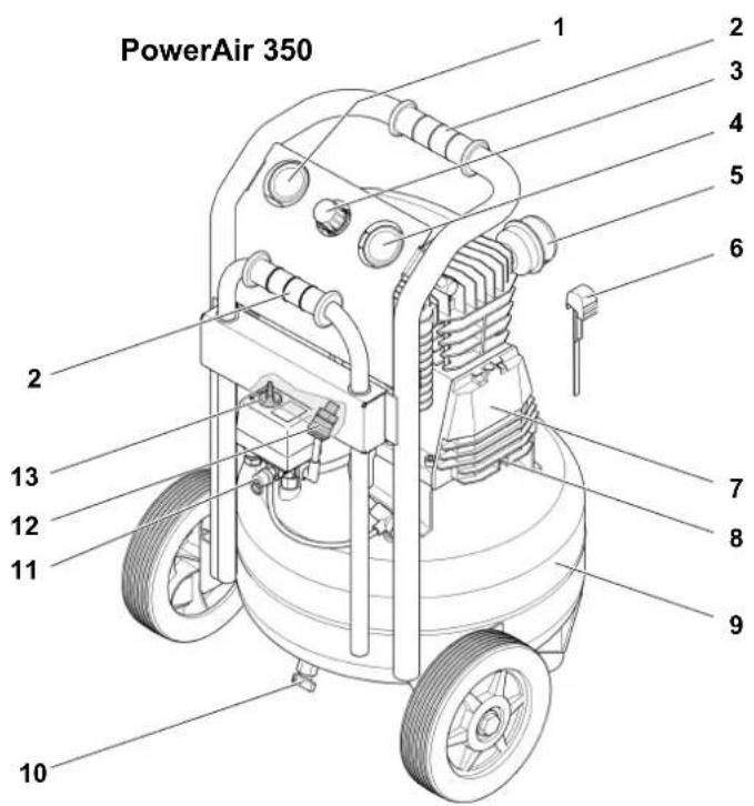 PowerAir 350 1 2 3 4 5 6 7 8 9 10 11 12 13