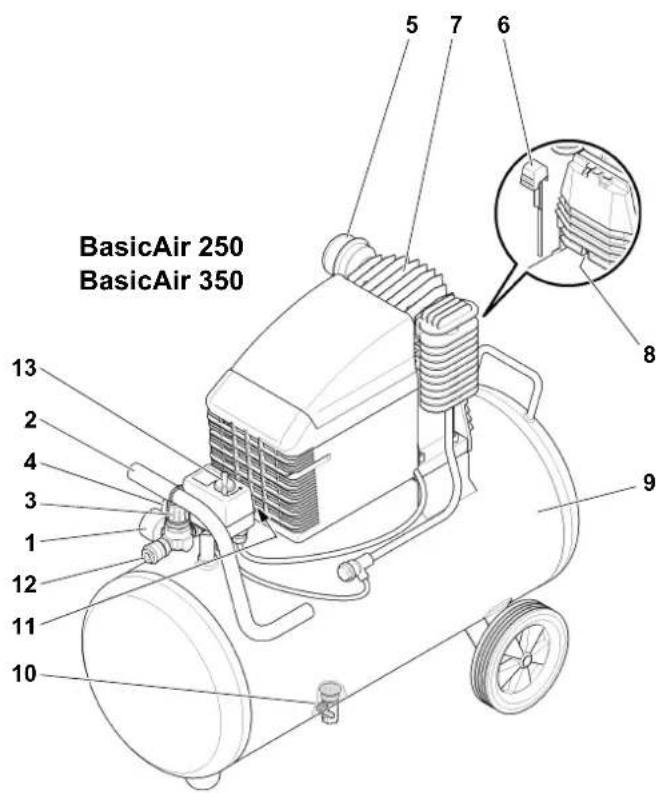 BasicAir 250 BasicAir 350