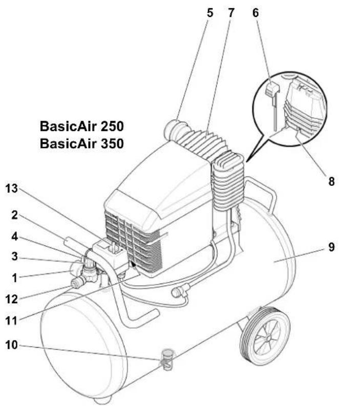 BasicAir 250 BasicAir 350