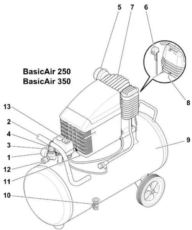 BasicAir 250 BasicAir 350
