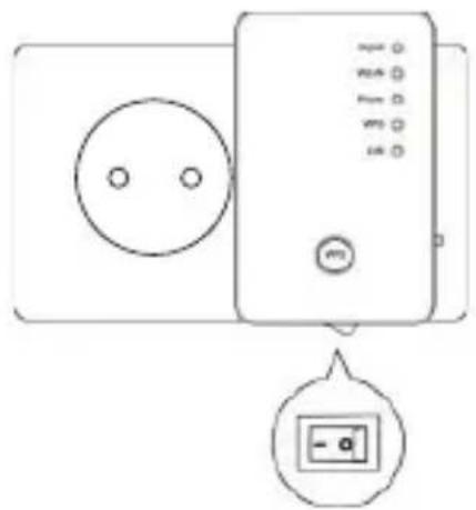 Diagram of a device with two circular components and a labeled control panel showing -α