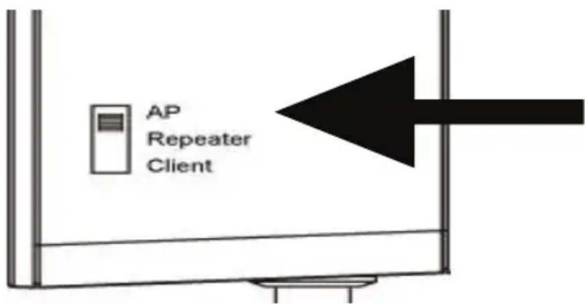 AP Repeater Client