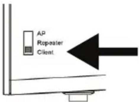AP Repeater Client.