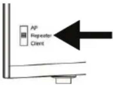 AP Repeater Client