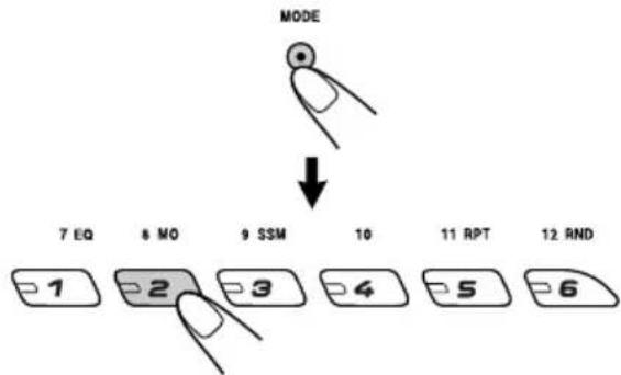 graph TD A["MODE"] --> B["7 EQ"] A --> C["8 MO"] A --> D["9 SSM"] A --> E["10"] A --> F["11 RPT"] A --> G["12 RND"] B --> H["1"] C --> I["2"] D --> J["3"] E --> K["4"] F --> L["5"] G --> M["6"]