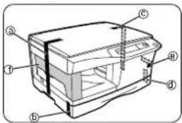Technical diagram of a mechanical device with labeled parts (a, b, c, d, e, f) for assembly or identification.