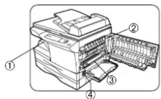 Technical diagram of a printer with numbered parts labeled ① to ④