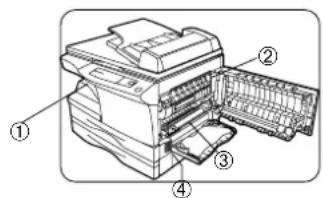 Diagram of a printer with numbered parts labeled ① to ④, showing internal structure and page layout.