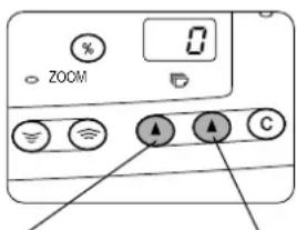 ZOOM 0 ▲ ▲ C