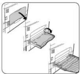 SHARP AL-1551 - BYPASS FEED (special paper) MANUELLER EINZUG (Spezialpapier) - 4