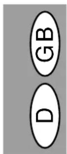 GB D