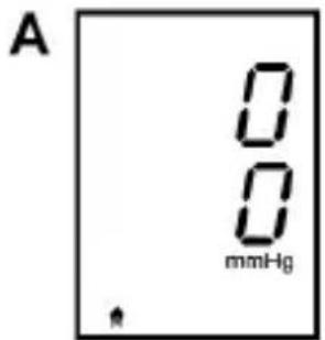 A 0 0 mmHg