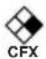 CASIO CFX-9850GC - ●Plotmarkierungstyp (Mark Type) - 1