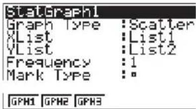 StatGraph1 Graph Type : Scatter XList : List1 YList : List2 Frequency : 1 Mark Type : . GPH1 GPH2 GPH3